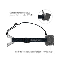 LEDLENSER HF8R Core Rechargeable Head Torch