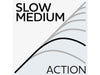 Logo with 'SLOW MEDIUM' and 'ACTION' text on a white background