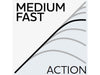 Text 'MEDIUM FAST ACTION' on a white background with black and gray lines.