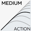 Westin W6 Powercast-T 2nd Generation Predator Rod