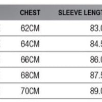 Savage Gear Thermo Guard 3-Piece Thermal Fishing Suit